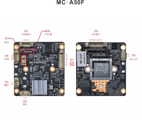 MC-A50F：正面