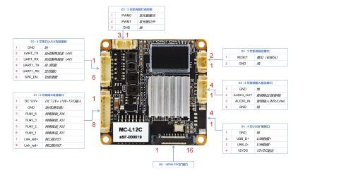 photo of MC-L12C