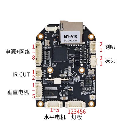 MY-A10：正面