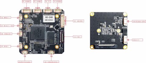 front of XC-Z40
