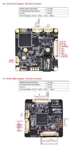 photo of RS-H618-B0