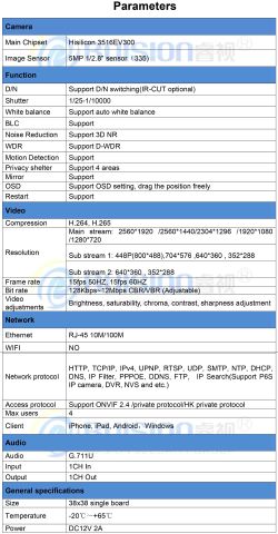 photo of RS-H647J-A0
