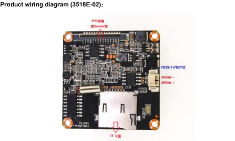 photo of RS-T805-A0