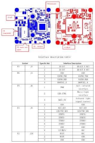 фото: BLK530AI-0M25-38x38-B