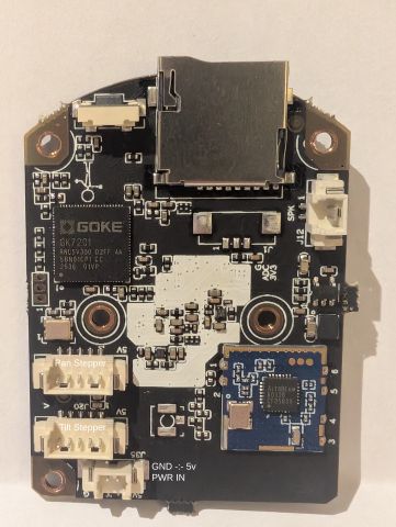 фото: IPC-RM1-BLK7201V3